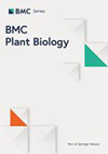 BMC PLANT BIOLOGY封面